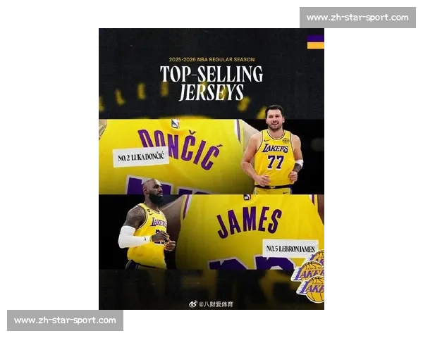 NBA球衣销量排行榜：最受欢迎的球星与球队_20260526125542